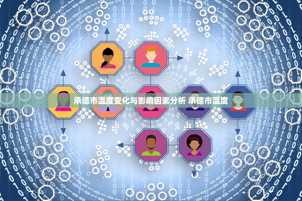 承德市温度变化与影响因素分析 承德市温度 承德市温度变化与影响因素分析 承德市温度