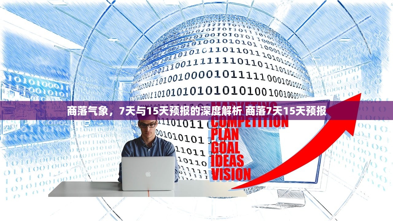 商落气象，7天与15天预报的深度解析 商落7天15天预报