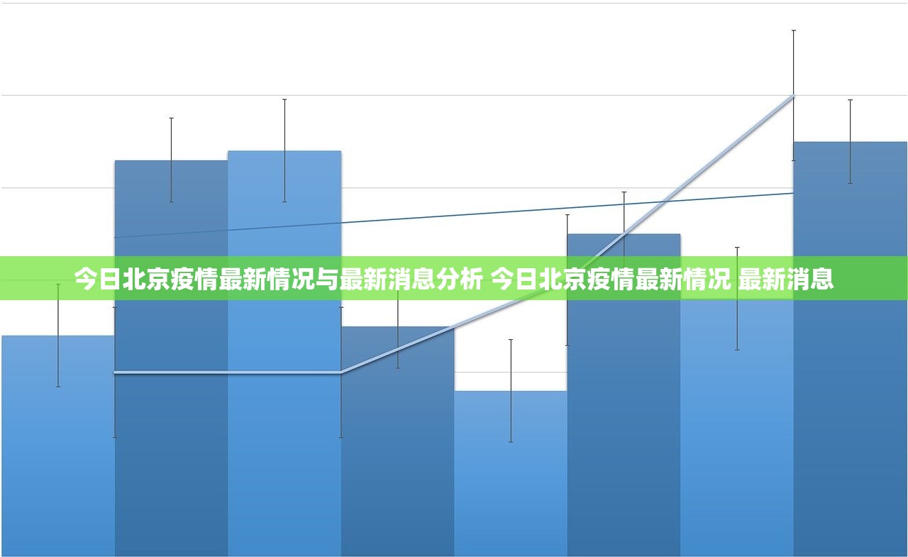 今日北京疫情最新情况与最新消息分析 今日北京疫情最新情况 最新消息 今日北京疫情最新情况与最新消息分析 今日北京疫情最新情况 最新消息