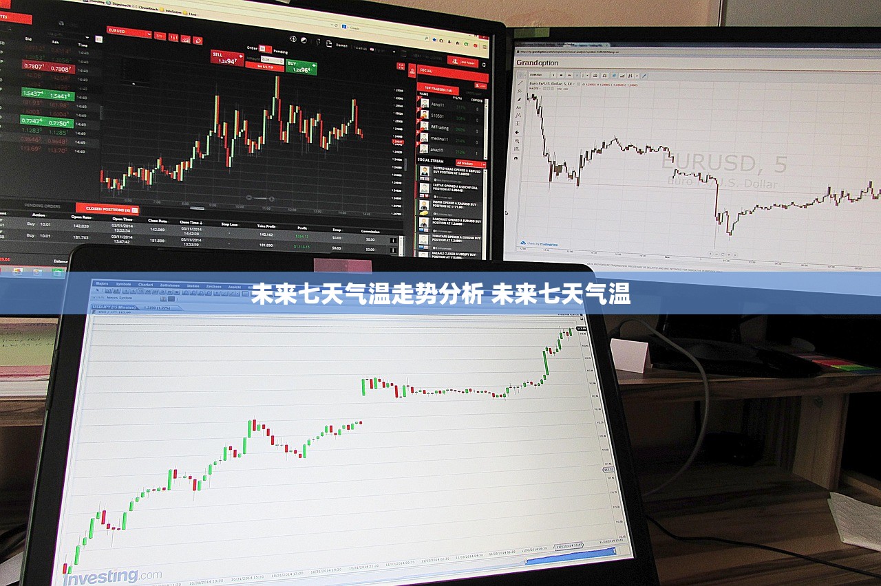 未来七天气温走势分析 未来七天气温 未来七天气温走势分析 未来七天气温