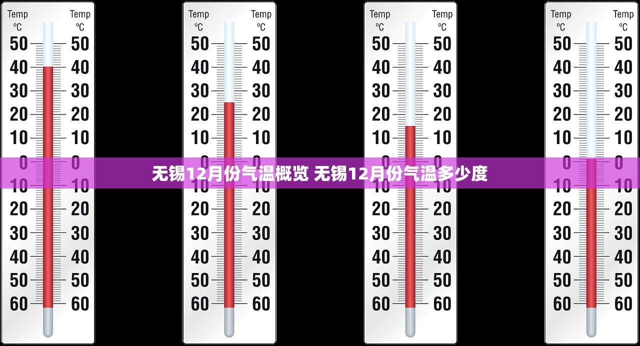无锡12月份气温概览 无锡12月份气温多少度