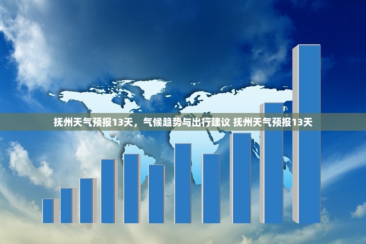 抚州天气预报13天,气候趋势与出行建议 抚州天气预报13天 抚州天气预报13天,气候趋势与出行建议 抚州天气预报13天