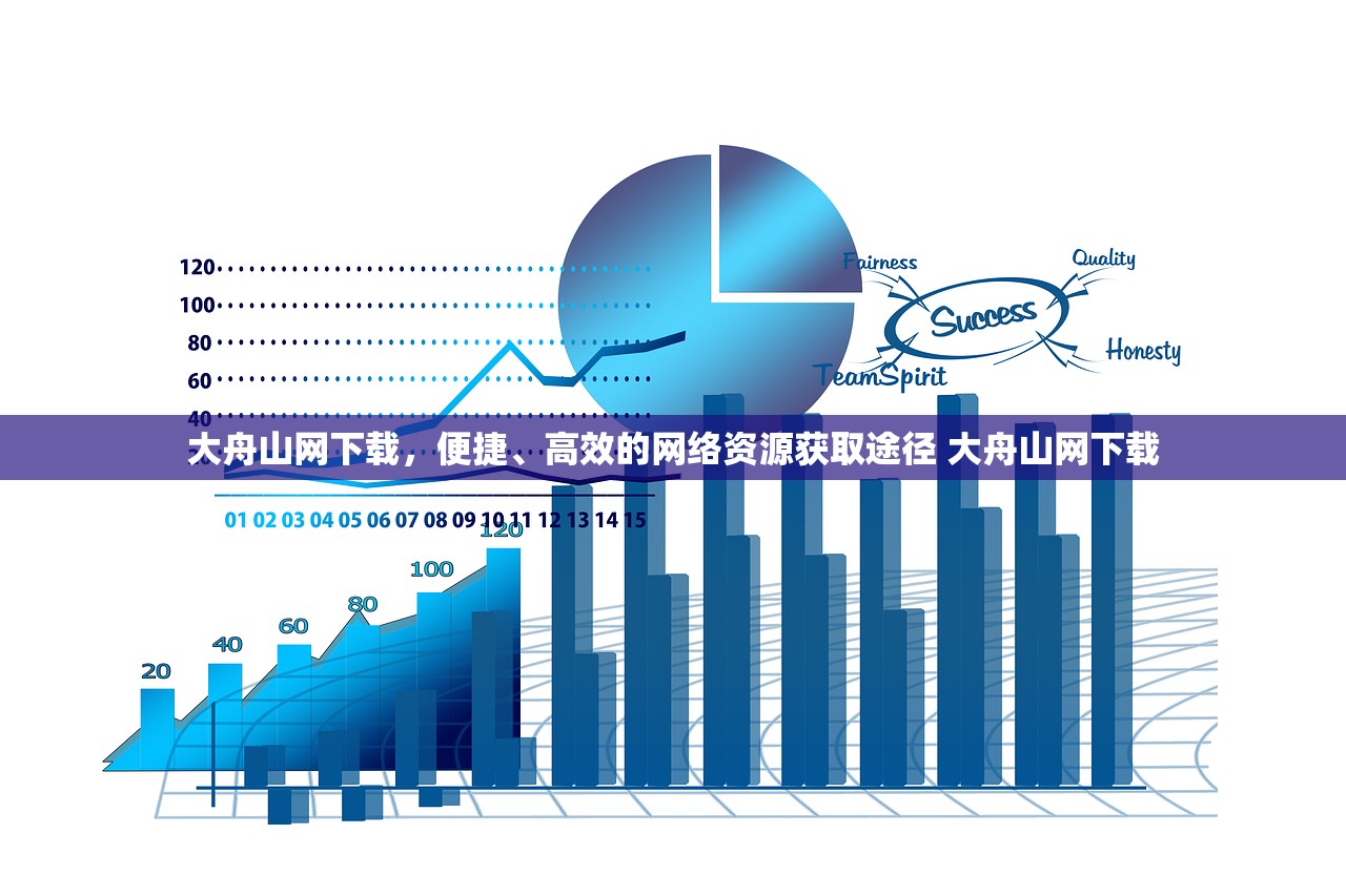 大舟山网下载,便捷、高效的网络资源获取途径 大舟山网下载 大舟山网下载,便捷、高效的网络资源获取途径 大舟山网下载