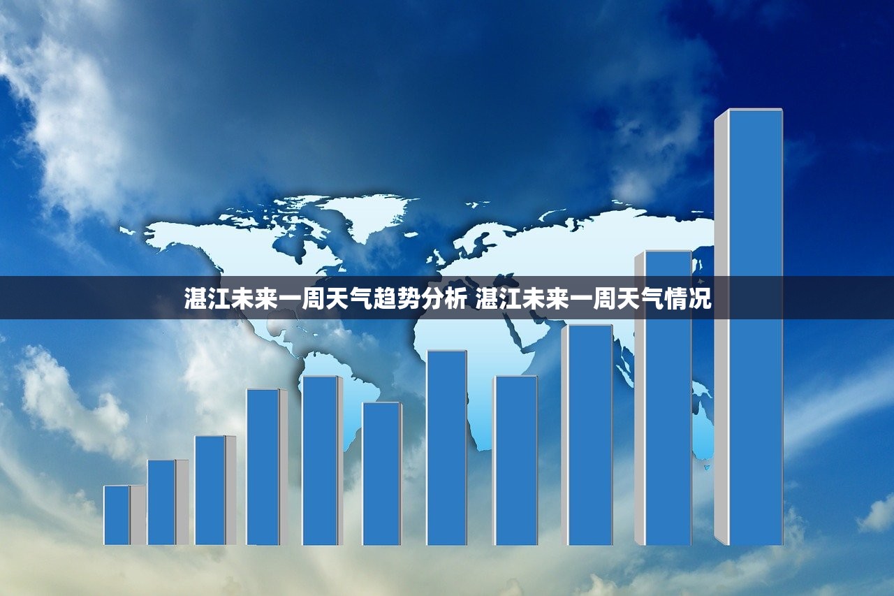湛江未来一周天气趋势分析 湛江未来一周天气情况 湛江未来一周天气趋势分析 湛江未来一周天气情况