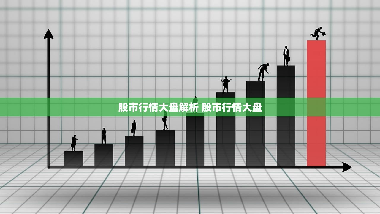 股市行情大盘解析 股市行情大盘