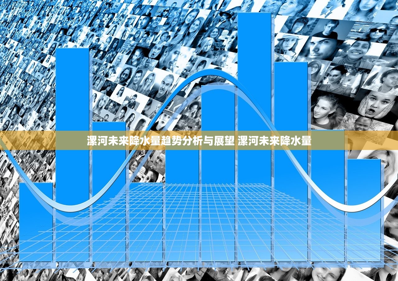 漯河未来降水量趋势分析与展望 漯河未来降水量 漯河未来降水量趋势分析与展望 漯河未来降水量