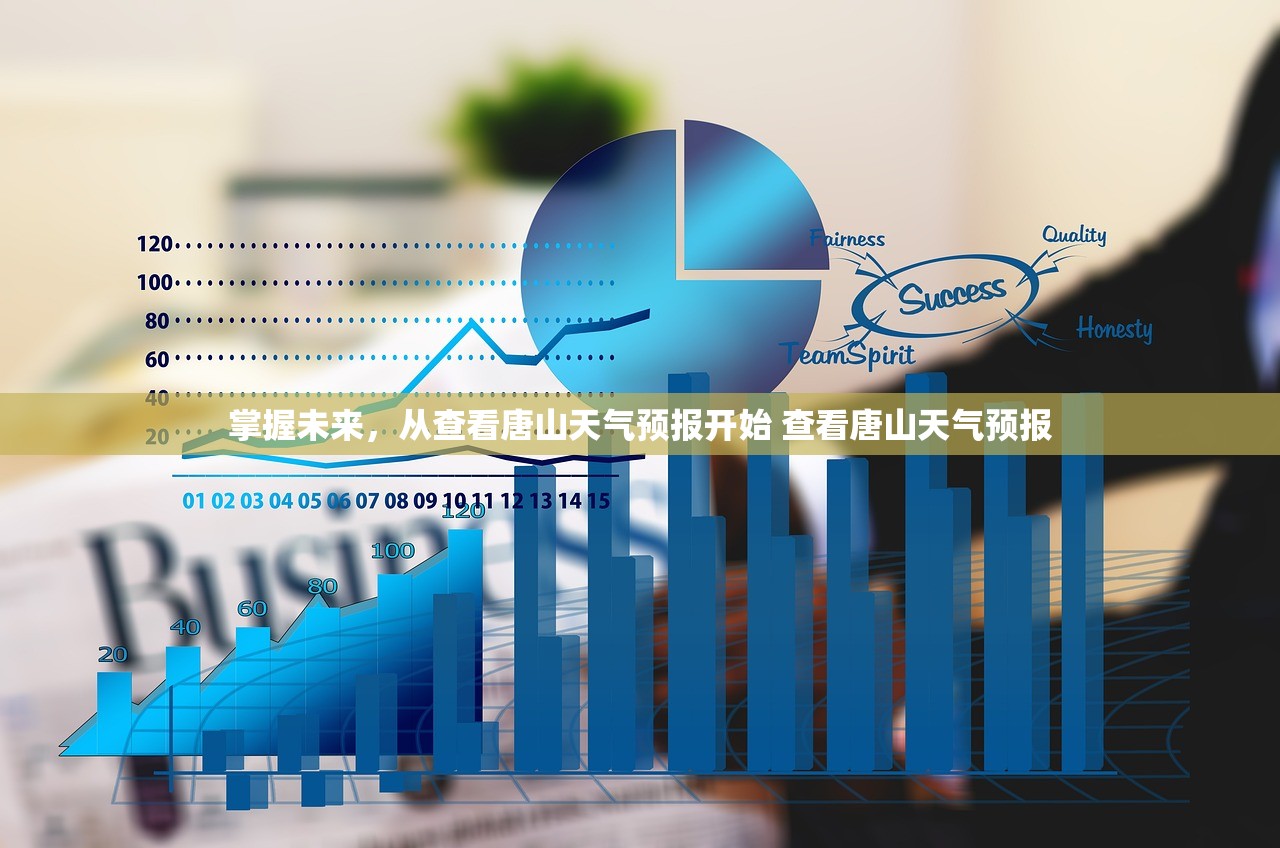 掌握未来,从查看唐山天气预报开始 查看唐山天气预报 掌握未来,从查看唐山天气预报开始 查看唐山天气预报