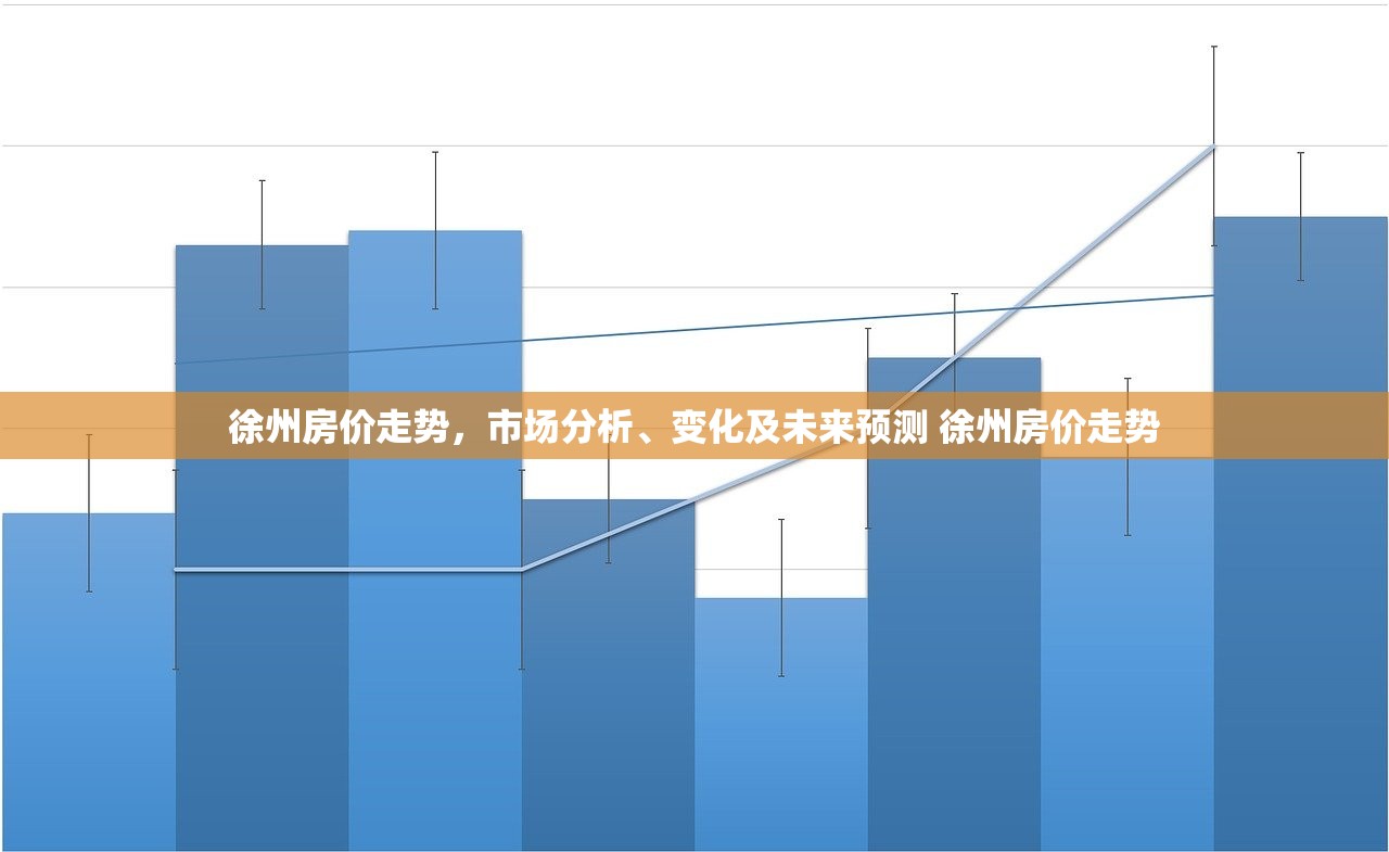 徐州房价走势，市场分析、变化及未来预测 徐州房价走势