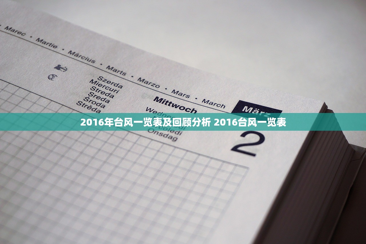 2016年台风一览表及回顾分析 2016台风一览表