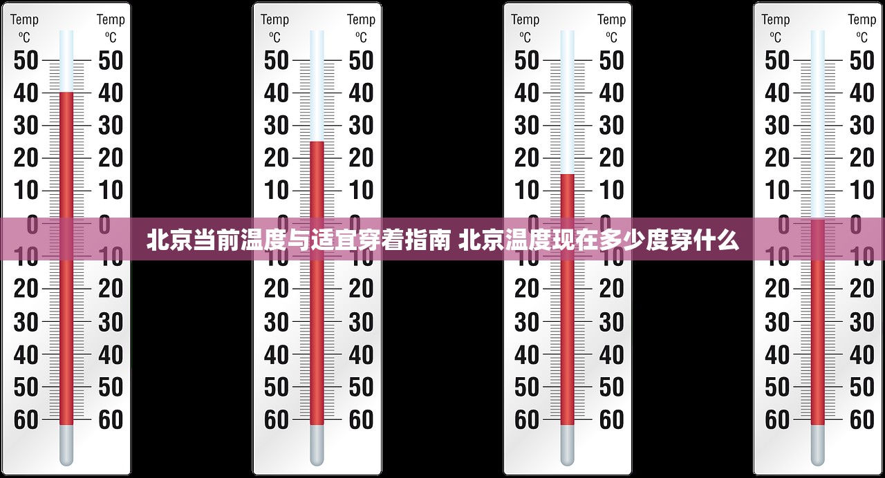 北京当前温度与适宜穿着指南 北京温度现在多少度穿什么 北京当前温度与适宜穿着指南 北京温度现在多少度穿什么