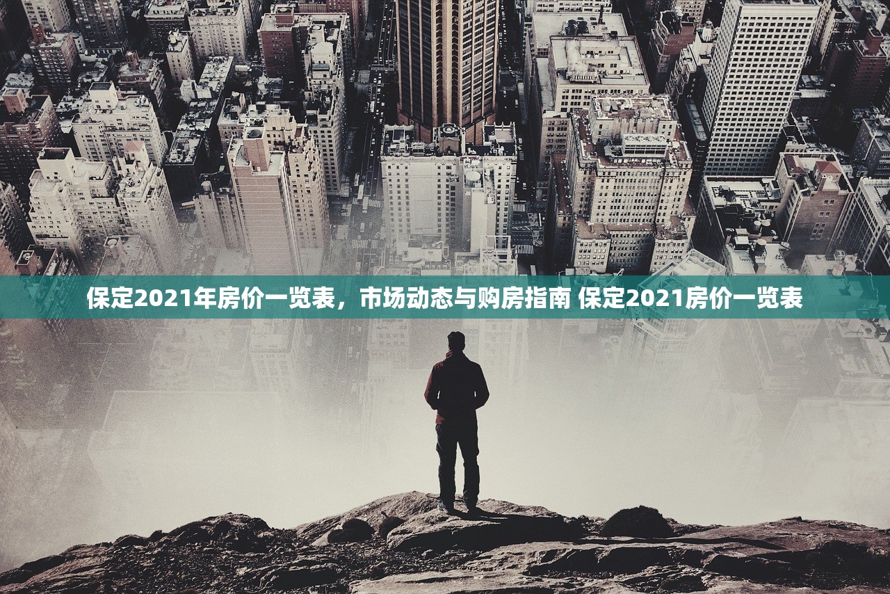 保定2021年房价一览表,市场动态与购房指南 保定2021房价一览表 保定2021年房价一览表,市场动态与购房指南 保定2021房价一览表