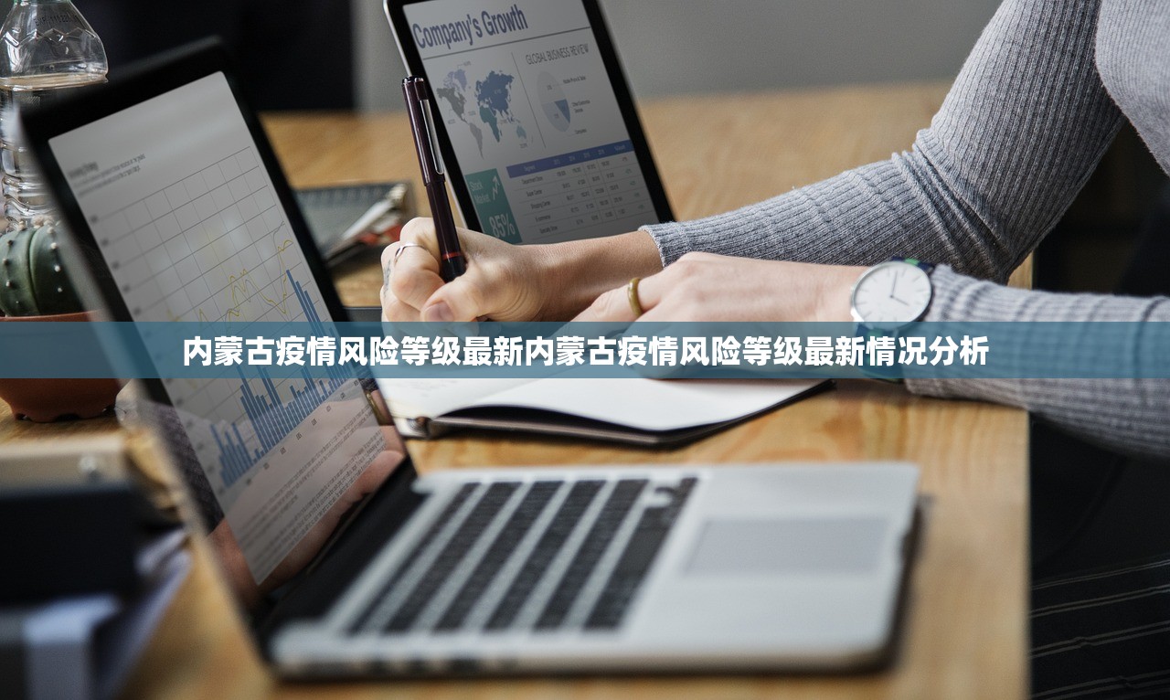 内蒙古疫情风险等级最新内蒙古疫情风险等级最新情况分析