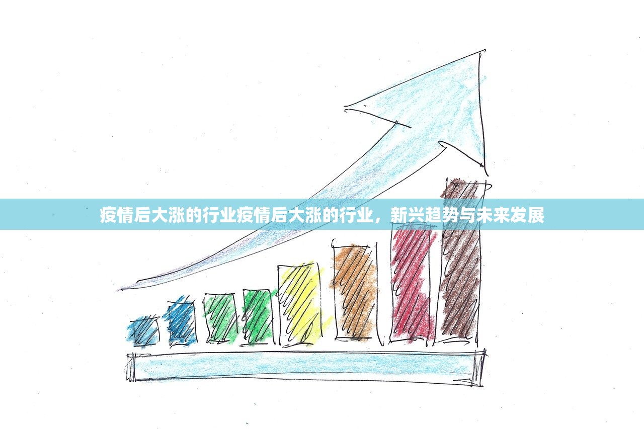 疫情后大涨的行业疫情后大涨的行业，新兴趋势与未来发展