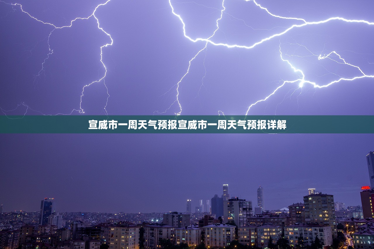 宣威市一周天气预报宣威市一周天气预报详解