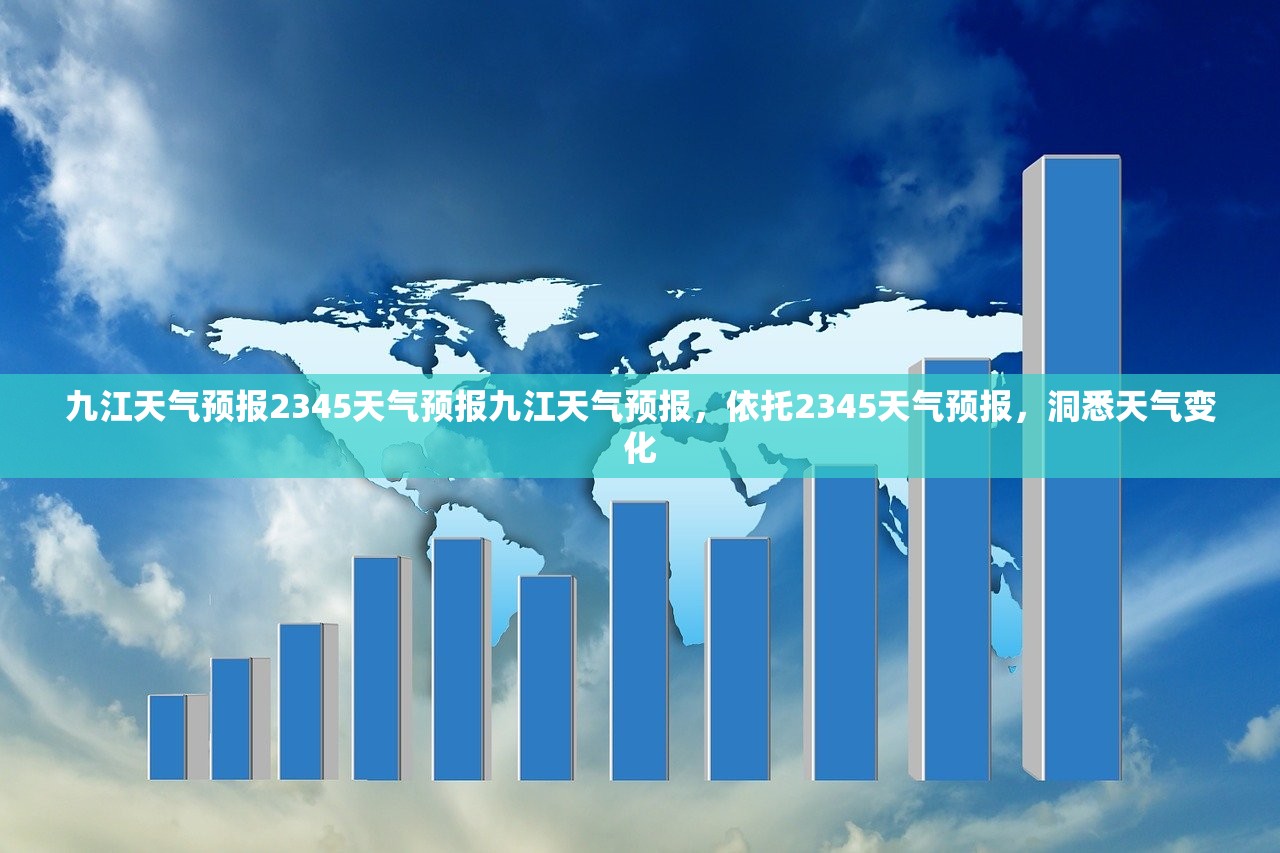 九江天气预报2345天气预报九江天气预报，依托2345天气预报，洞悉天气变化