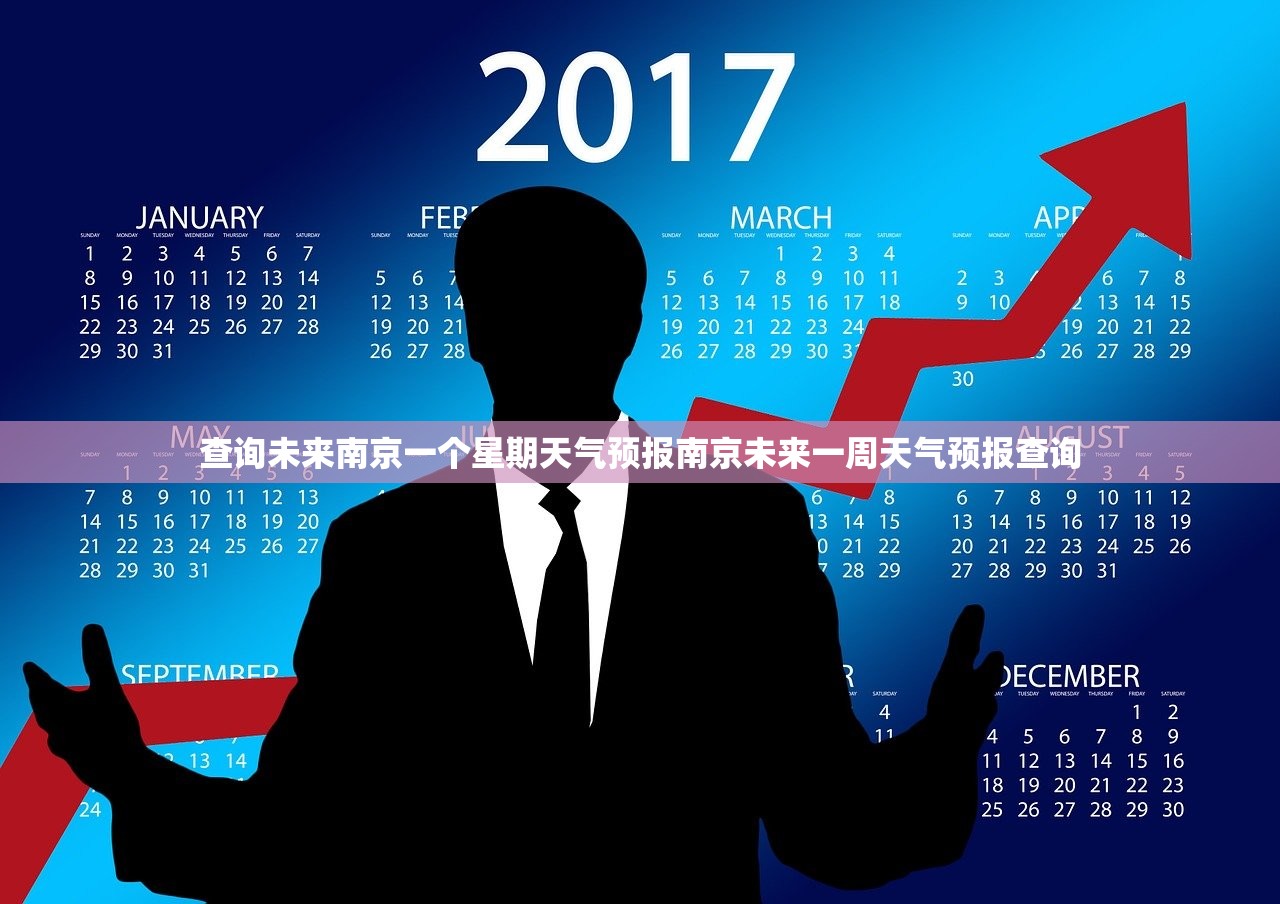 查询未来南京一个星期天气预报南京未来一周天气预报查询