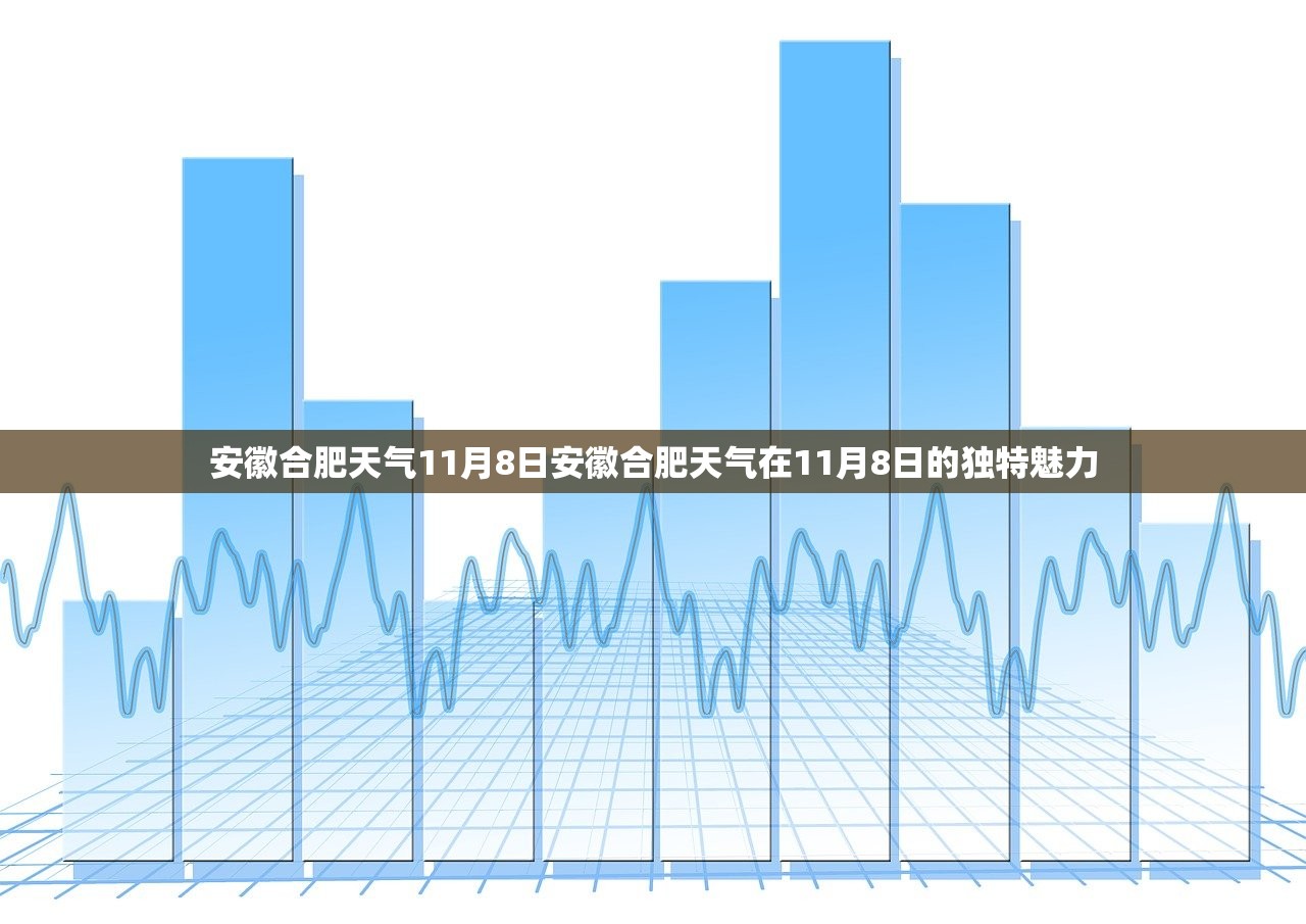 安徽合肥天气11月8日安徽合肥天气在11月8日的独特魅力
