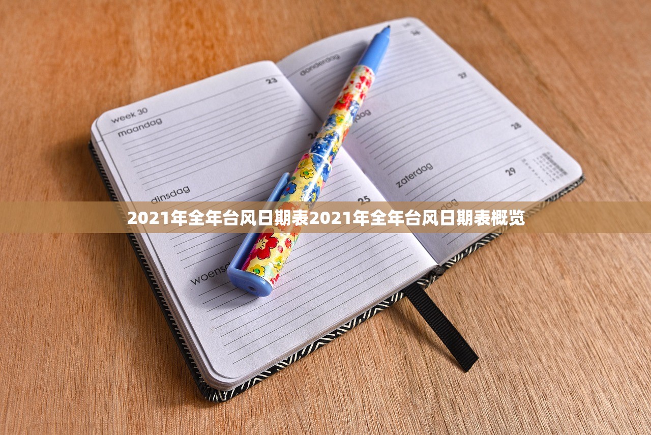 2021年全年台风日期表2021年全年台风日期表概览