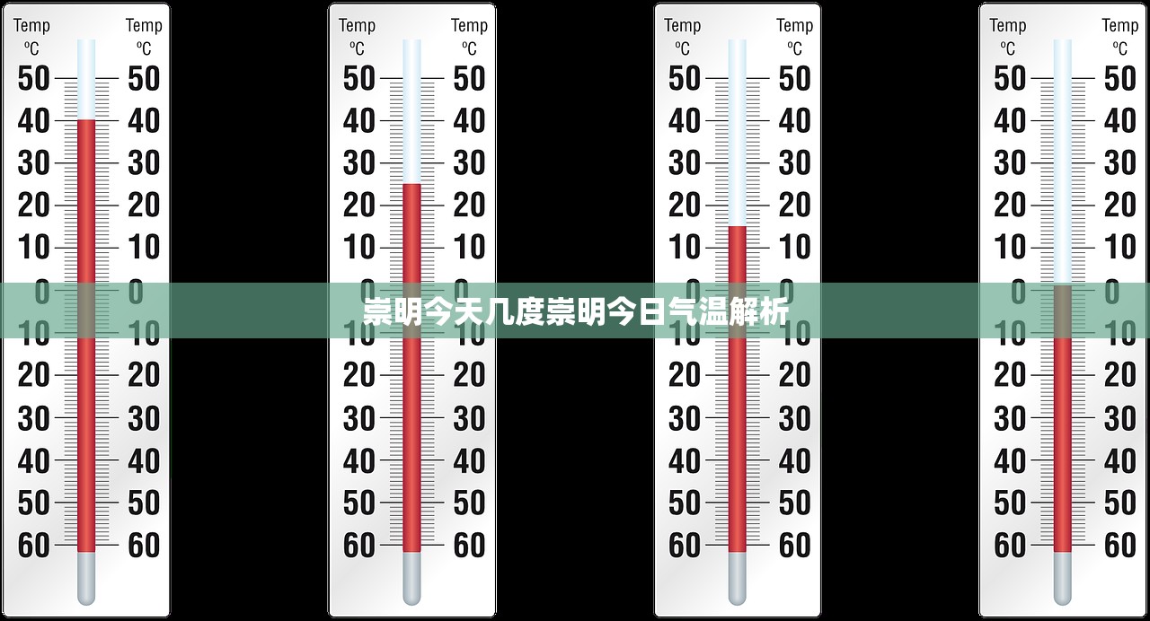 崇明今天几度崇明今日气温解析