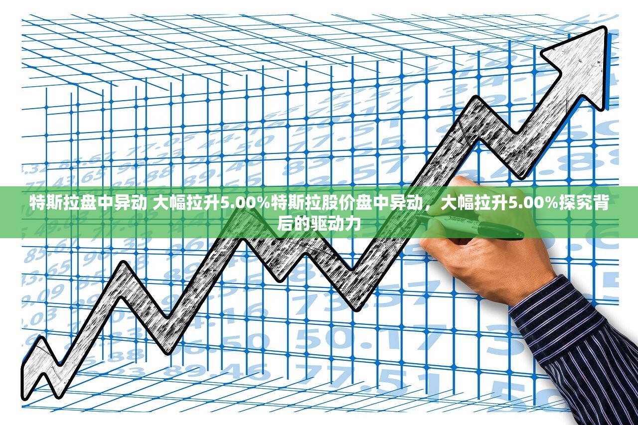 特斯拉盘中异动 大幅拉升5.00%特斯拉股价盘中异动，大幅拉升5.00%探究背后的驱动力