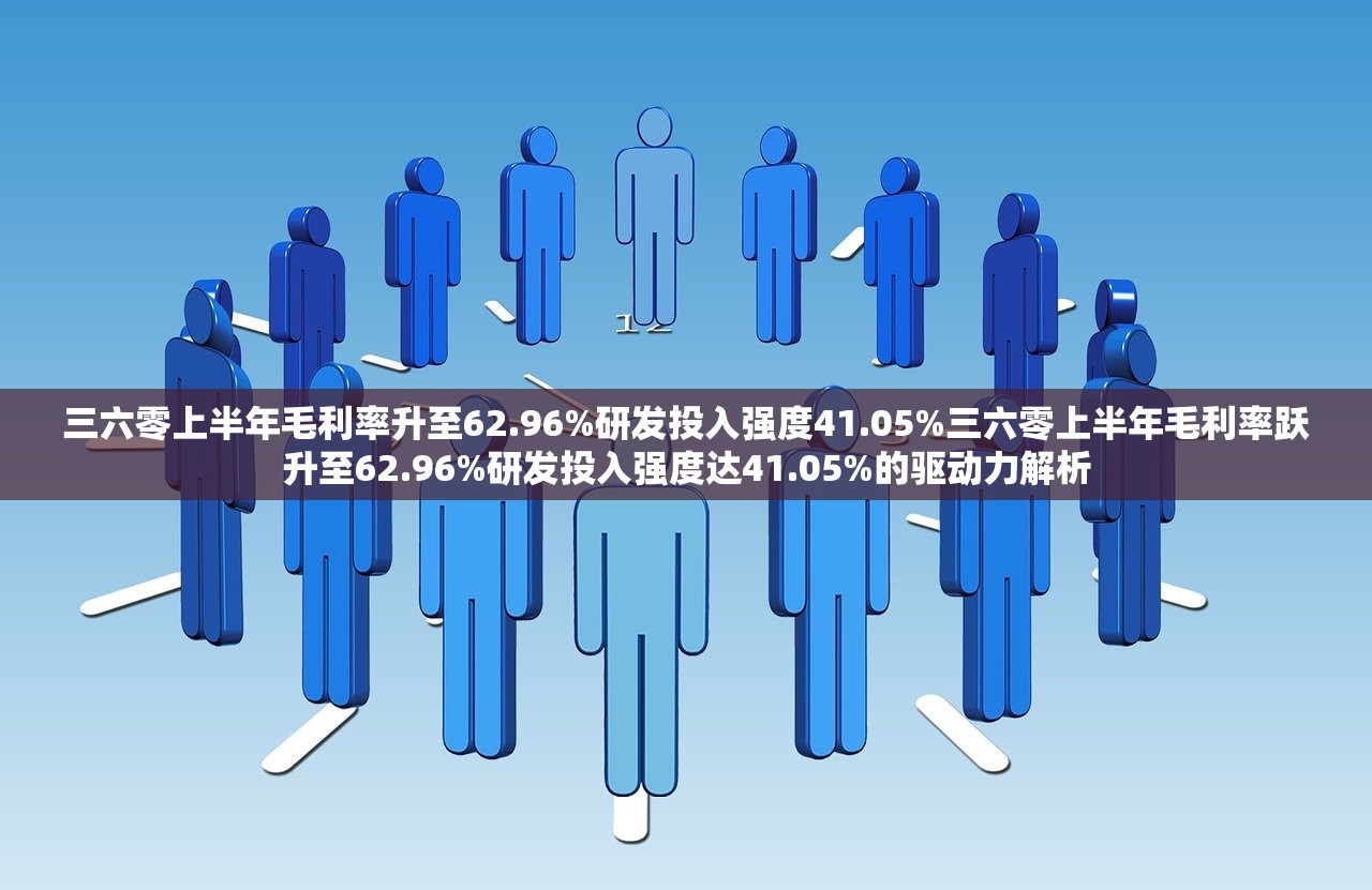 三六零上半年毛利率升至62.96%研发投入强度41.05%三六零上半年毛利率跃升至62.96%研发投入强度达41.05%的驱动力解析 三六零上半年毛利率升至62.96%研发投入强度41.05%三六零上半年毛利率跃升至62.96%研发投入强度达41.05%的驱动力解析
