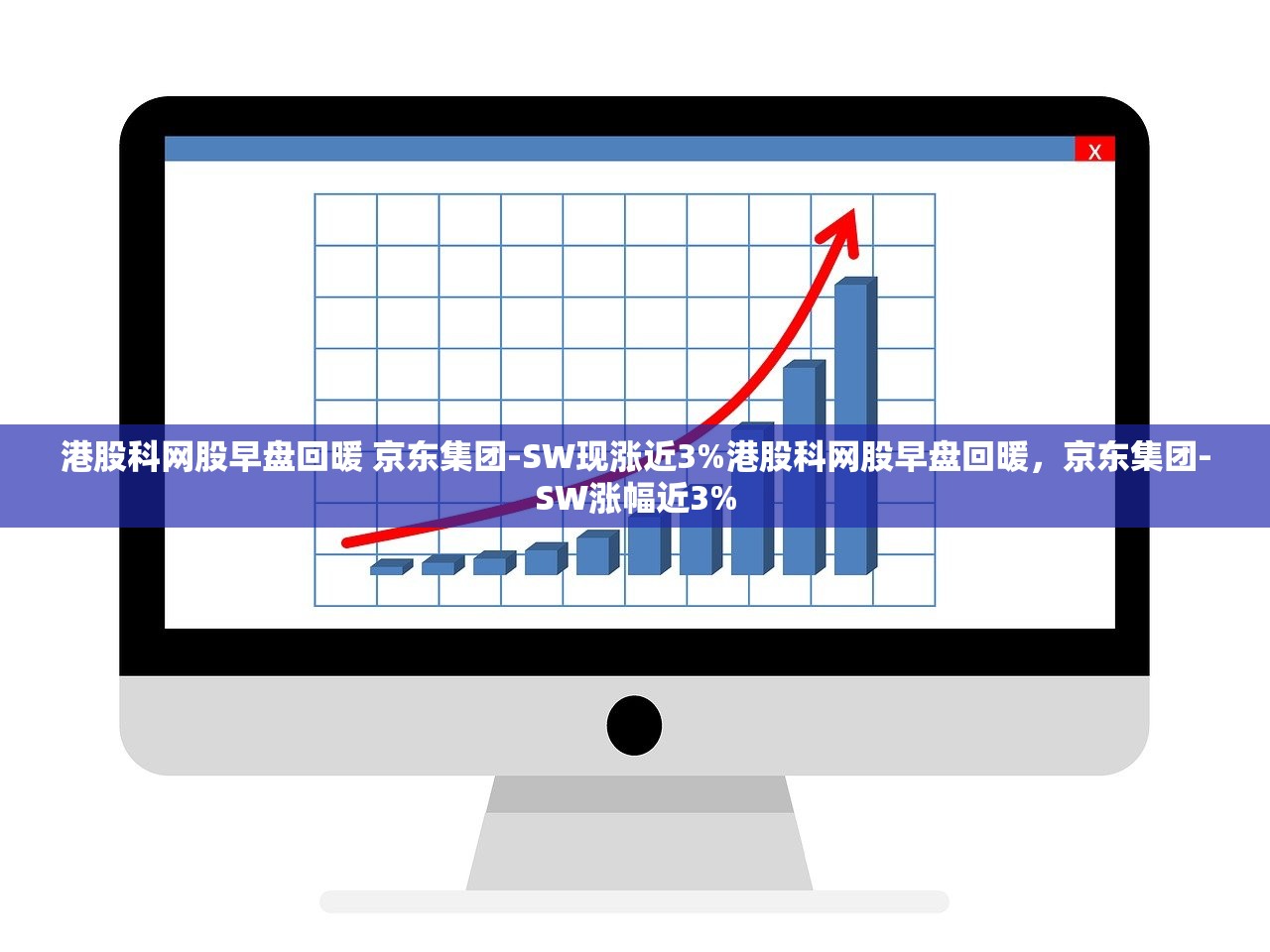 港股科网股早盘回暖 京东集团-SW现涨近3%港股科网股早盘回暖，京东集团-SW涨幅近3%