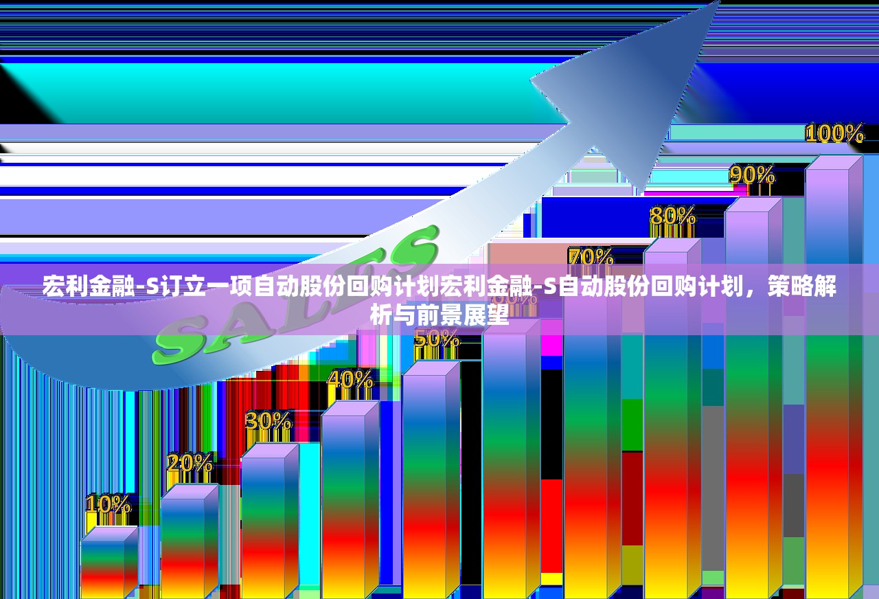 宏利金融-S订立一项自动股份回购计划宏利金融-S自动股份回购计划,策略解析与前景展望 宏利金融-S订立一项自动股份回购计划宏利金融-S自动股份回购计划,策略解析与前景展望