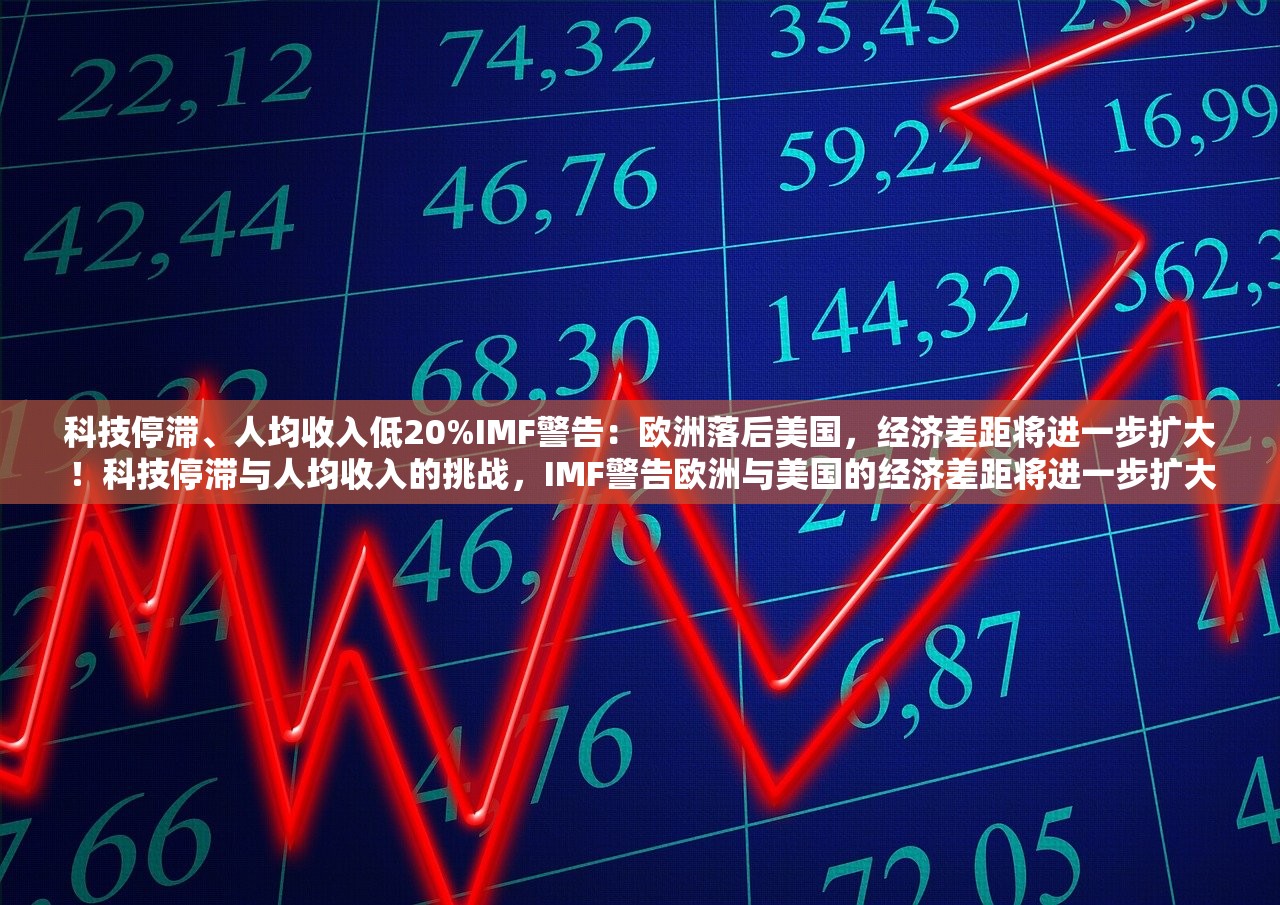 科技停滞、人均收入低20%IMF警告：欧洲落后美国，经济差距将进一步扩大！科技停滞与人均收入的挑战，IMF警告欧洲与美国的经济差距将进一步扩大