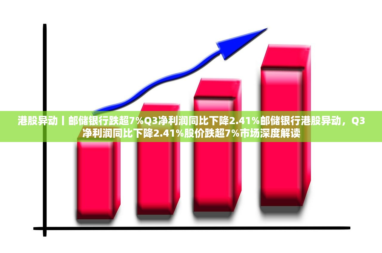 港股异动丨邮储银行跌超7%Q3净利润同比下降2.41%邮储银行港股异动，Q3净利润同比下降2.41%股价跌超7%市场深度解读