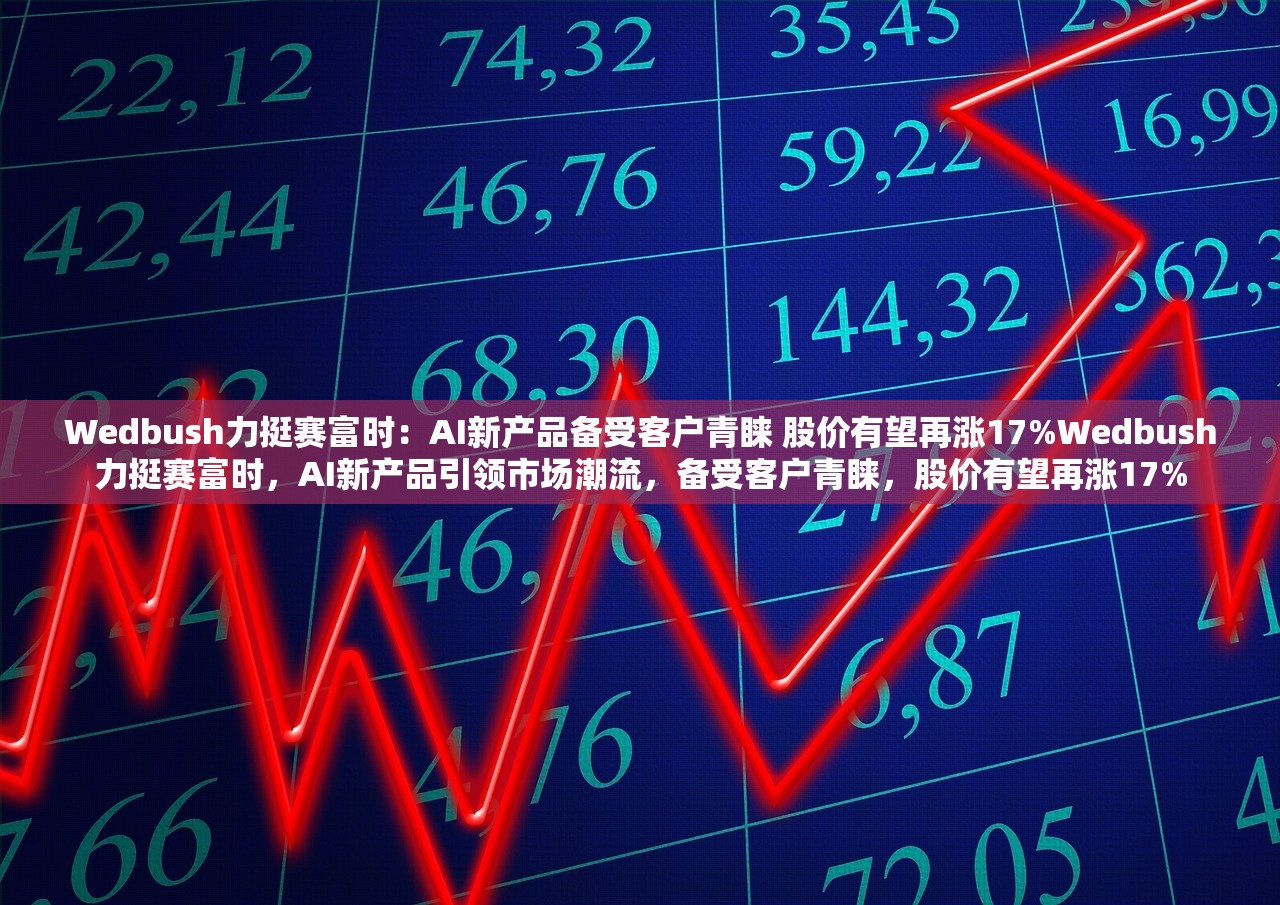 Wedbush力挺赛富时：AI新产品备受客户青睐 股价有望再涨17%Wedbush力挺赛富时，AI新产品引领市场潮流，备受客户青睐，股价有望再涨17%
