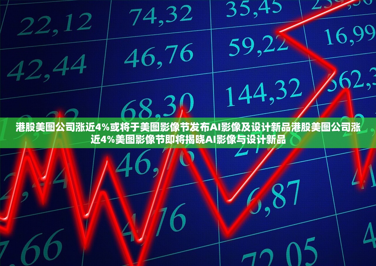 港股美图公司涨近4%或将于美图影像节发布AI影像及设计新品港股美图公司涨近4%美图影像节即将揭晓AI影像与设计新品