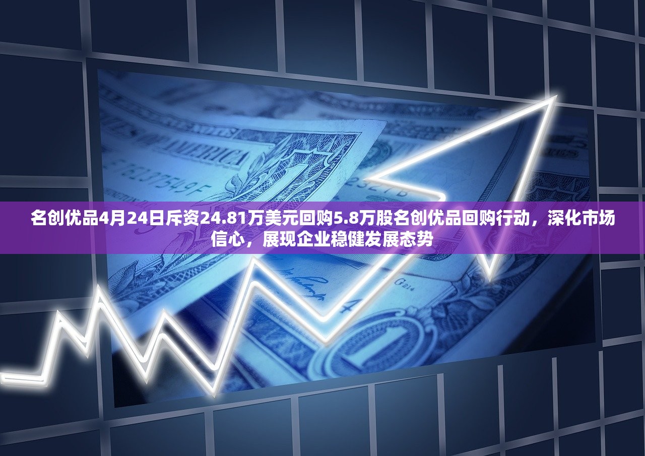 名创优品4月24日斥资24.81万美元回购5.8万股名创优品回购行动，深化市场信心，展现企业稳健发展态势