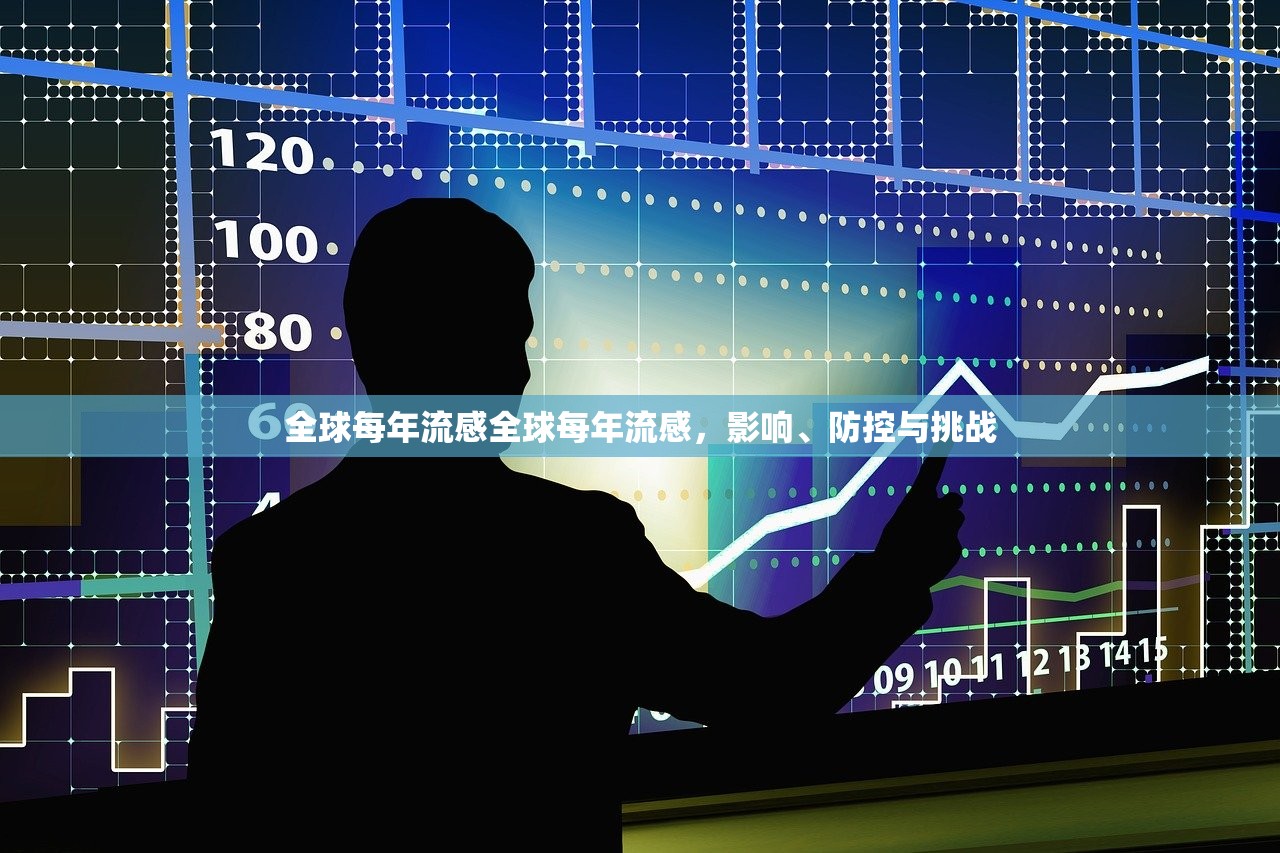 全球每年流感全球每年流感,影响、防控与挑战 全球每年流感全球每年流感,影响、防控与挑战