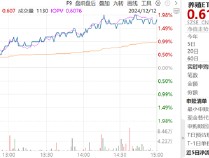 ETF日报：养殖板块估值相对不高，若猪肉价格有提振预期，养殖板块或有一定行情，关注养殖ETF