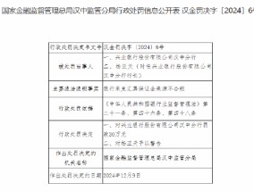 兴业银行汉中分行被罚30万元：银行承兑汇票保证金来源不合规