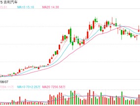 极越CEO夏一平深夜发文反省：早期过于乐观，没有预见到资金问题的严重性