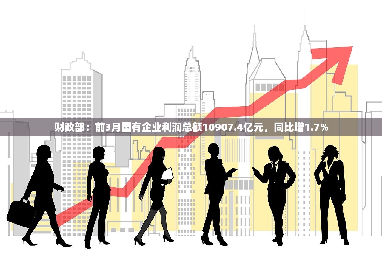 财政部：前3月国有企业利润总额10907.4亿元，同比增1.7%