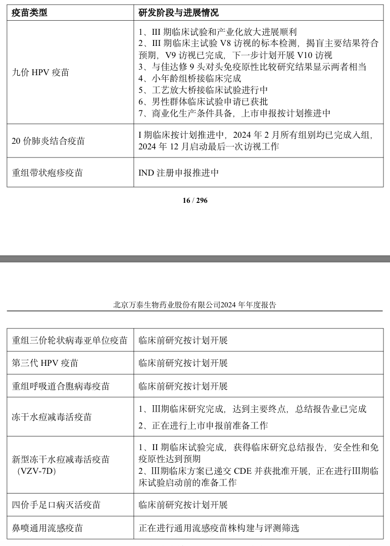 来源：公告