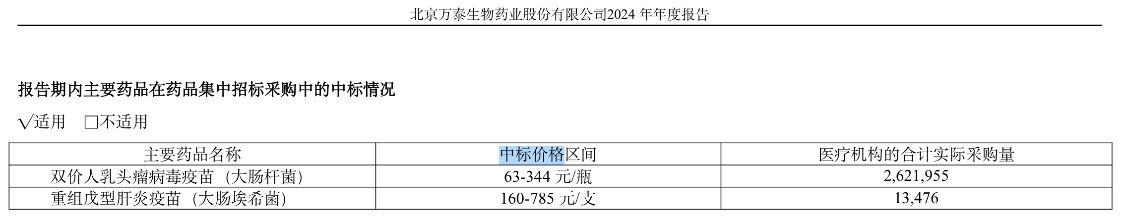 来源：公告