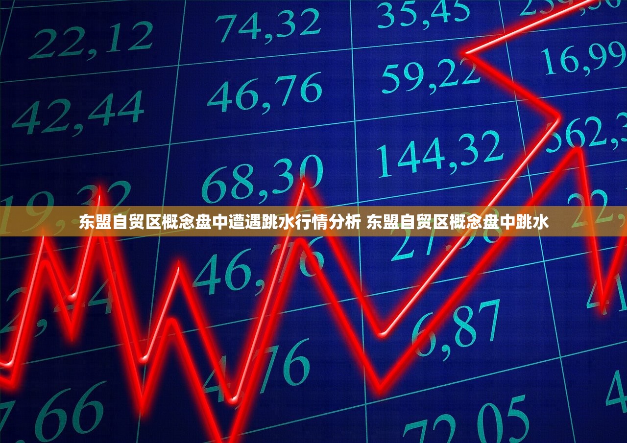 东盟自贸区概念盘中遭遇跳水行情分析 东盟自贸区概念盘中跳水