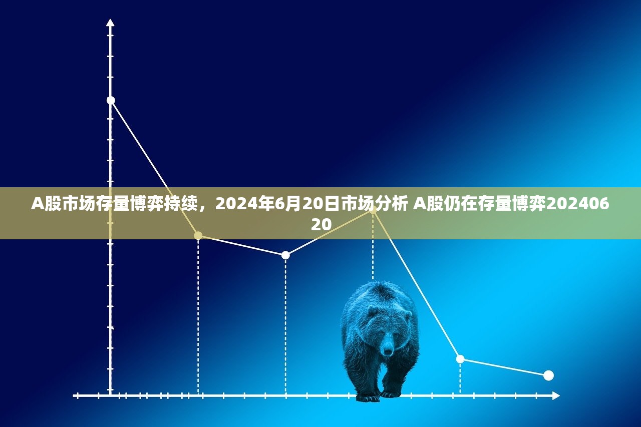 A股市场存量博弈持续，2024年6月20日市场分析 A股仍在存量博弈20240620