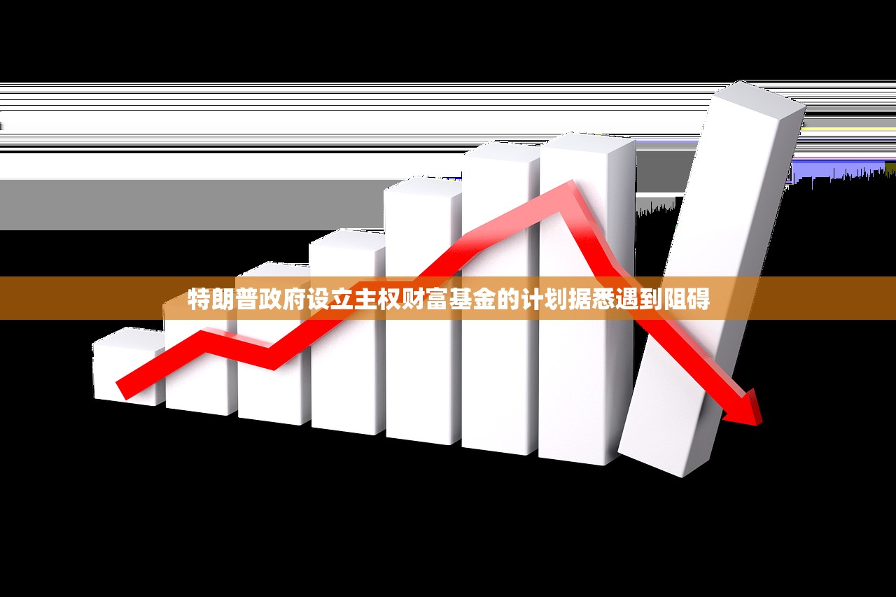 特朗普政府设立主权财富基金的计划据悉遇到阻碍