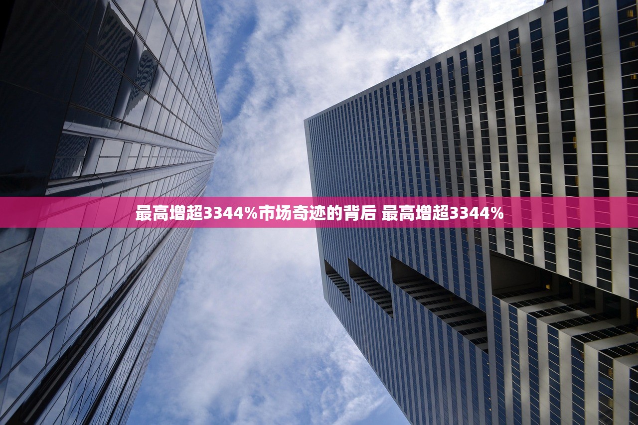 最高增超3344%市场奇迹的背后 最高增超3344%