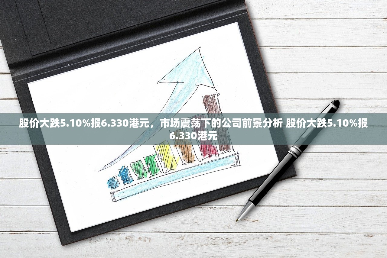 股价大跌5.10%报6.330港元，市场震荡下的公司前景分析 股价大跌5.10%报6.330港元