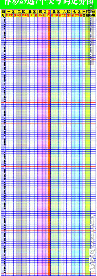 体彩29选7的魅力与挑战 体彩29选7