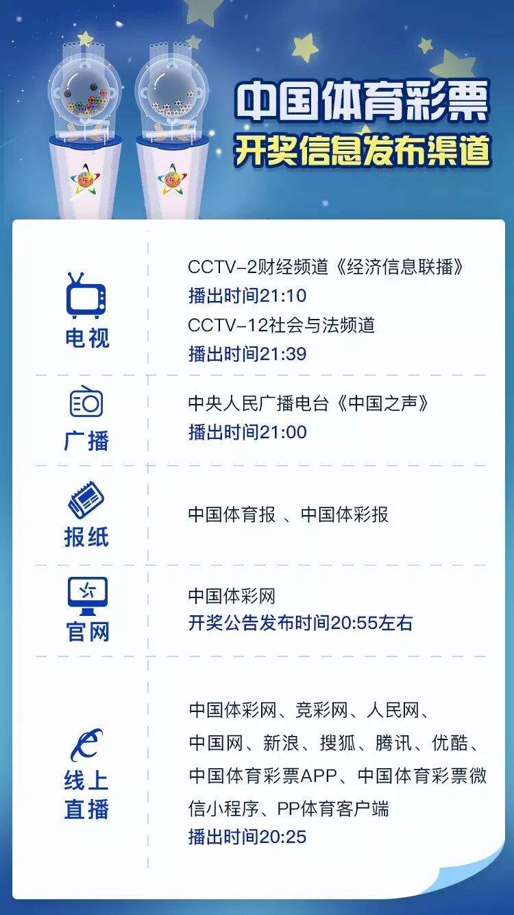 体育彩票预测，探索未来的胜者之路 体育彩票预测
