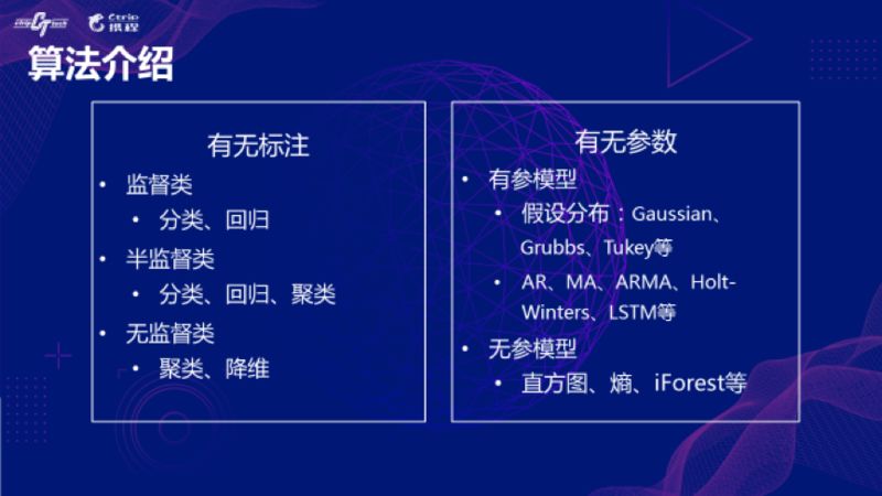 VS OO，探索面向对象的编程与未来发展的无限潜力 vs oo