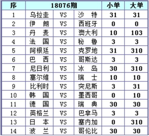 中大足球彩票,梦想与机遇的完美结合 中大足球彩票 中大足球彩票,梦想与机遇的完美结合 中大足球彩票
