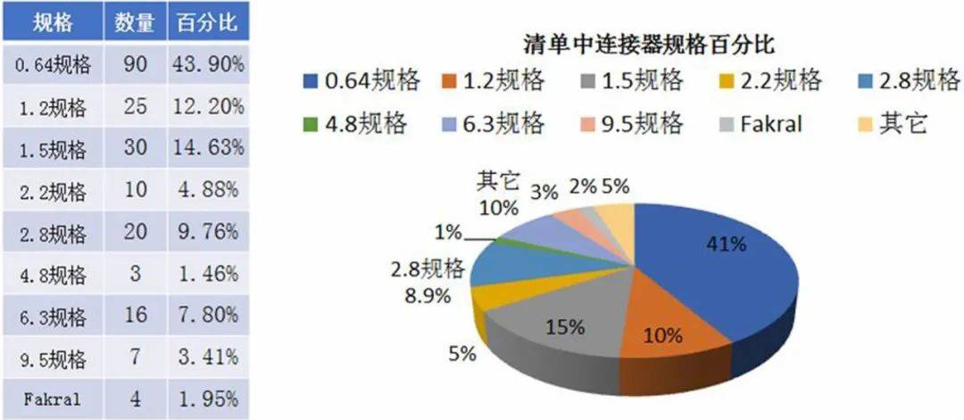 探寻差异，6尾VS现象深度解析 6尾vs