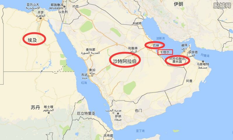 阿联酋与卡塔尔，中东地区的两大巨头之间的比较 阿联酋vs卡塔尔